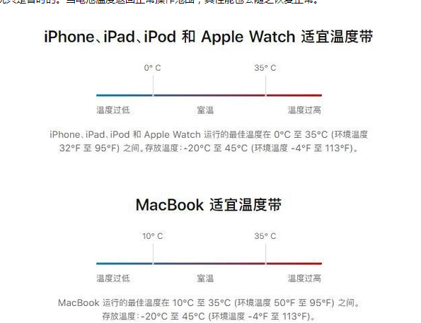 扶风苹果13维修分享iPhone 13耗电越来越快怎么办 