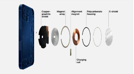 扶风苹果手机维修分享iPhone 12真的会威胁身体健康吗 