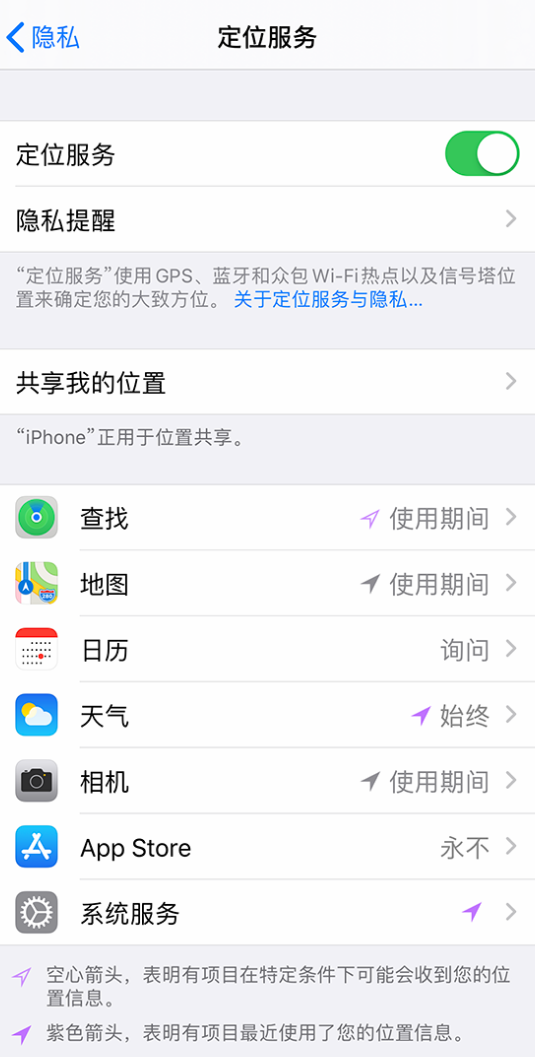 扶风苹果手机维修分享iPhone 状态栏中时间显示为蓝色图标是什么情况 
